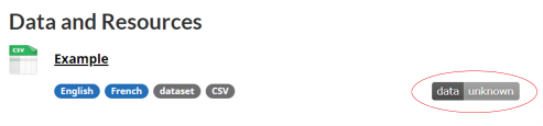 Screenshot of an example CSV dataset that has been uploaded to the Open Government Registry. The data unknown badge is circled.