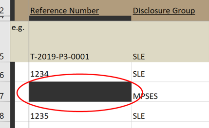 Screenshot of an incorrect value in a template. The cell with the incorrect value is circled. 